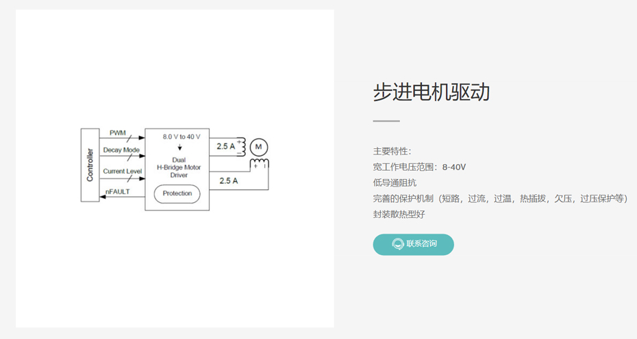 率能半导体步进电机驱动-狼群视频在线观看www电子
